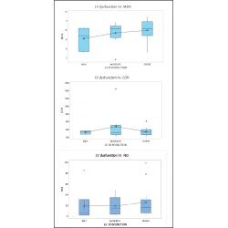 Article figure