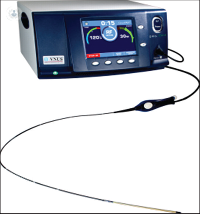 Endovascular radiofrequency console and catheter.